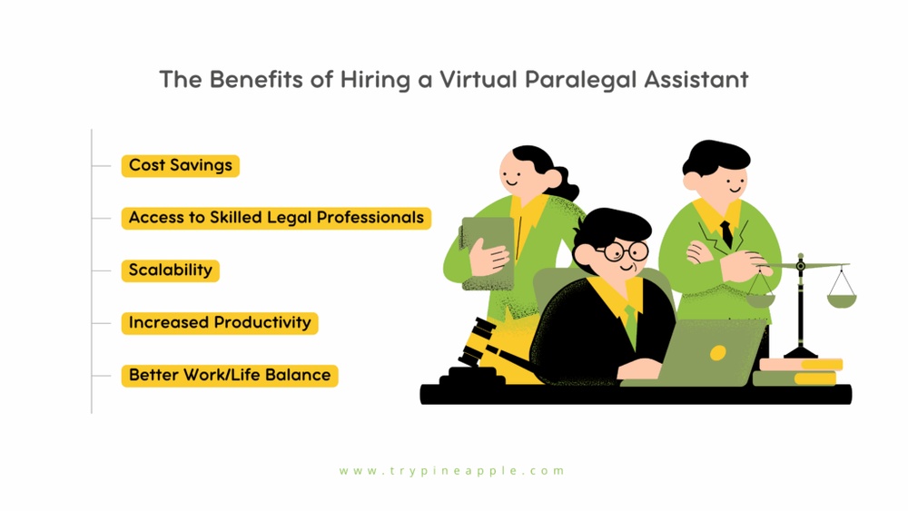 The Benefits of Hiring Experienced Legal Professionals: Expert Guidance